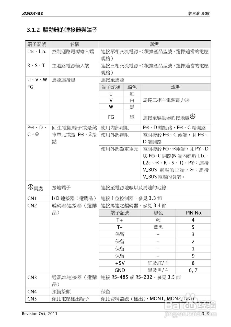 台达ASDA-B2伺服驱动器使用手冊:[4]