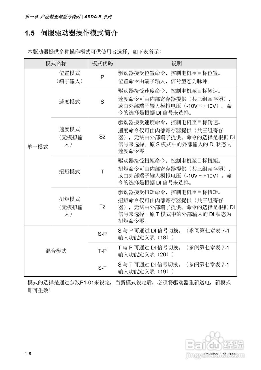 台达ASDA-B伺服驱动器使用手冊:[3]
