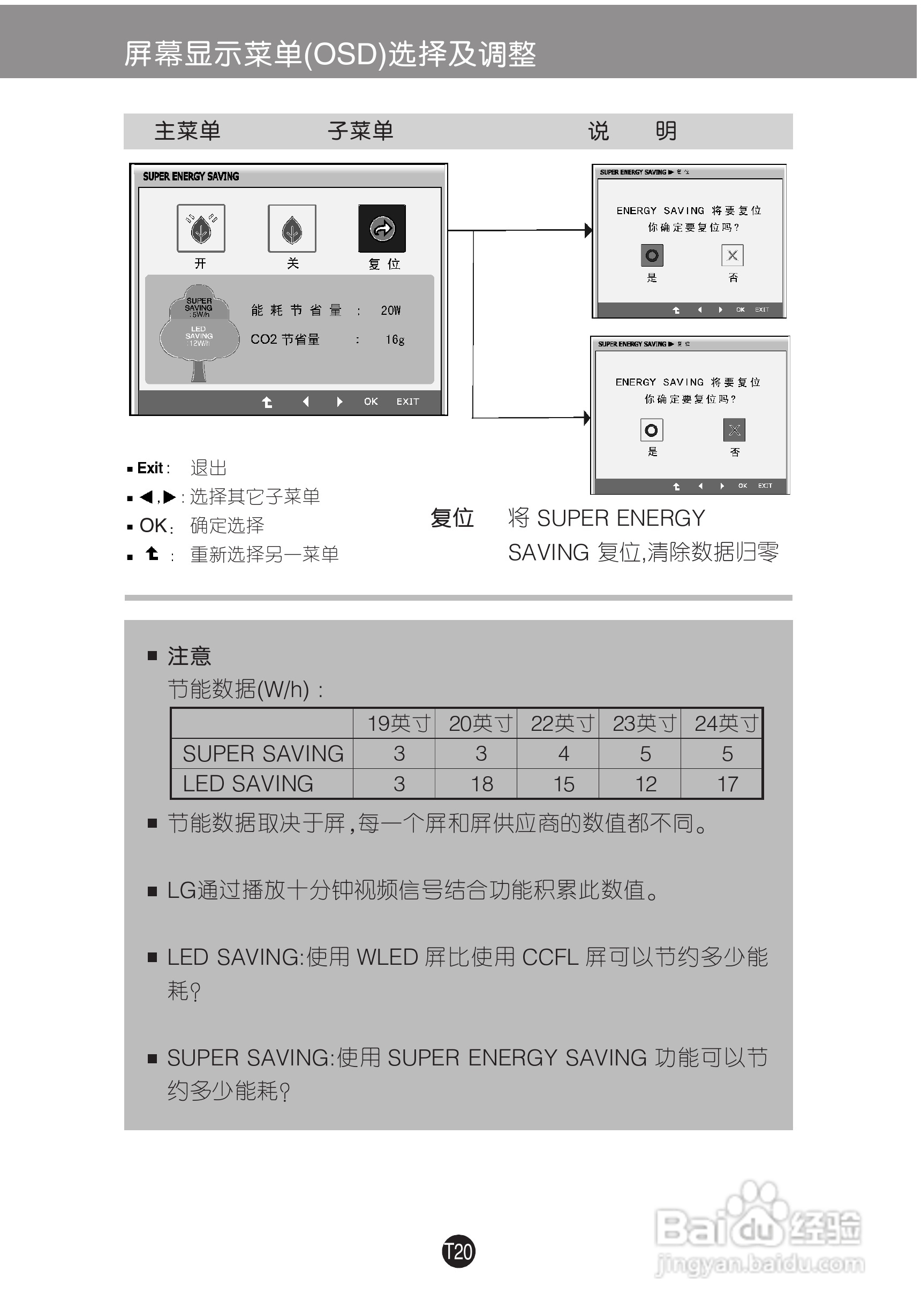 LG E2241S液晶显示器使用说明书:[3]