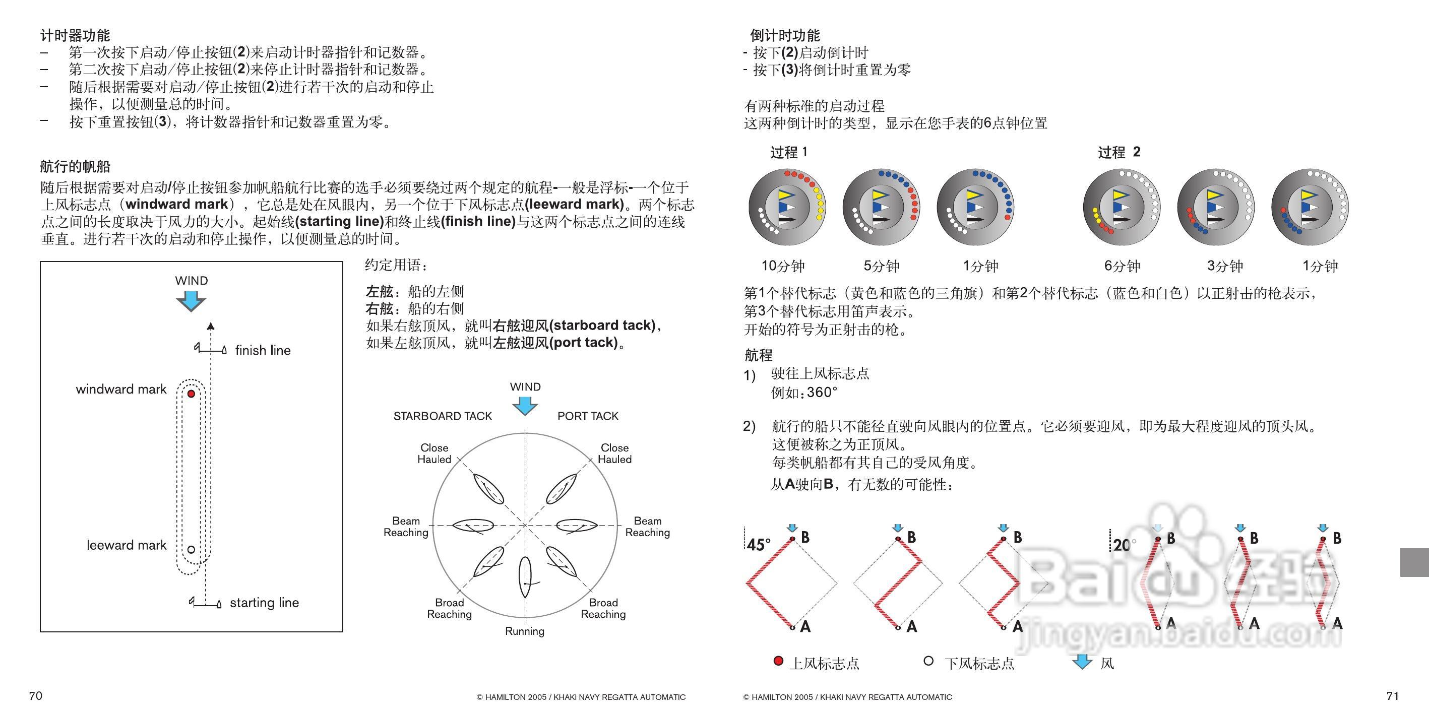 Hamilton汉密尔顿扬帆特制手表使用说明书:[4]