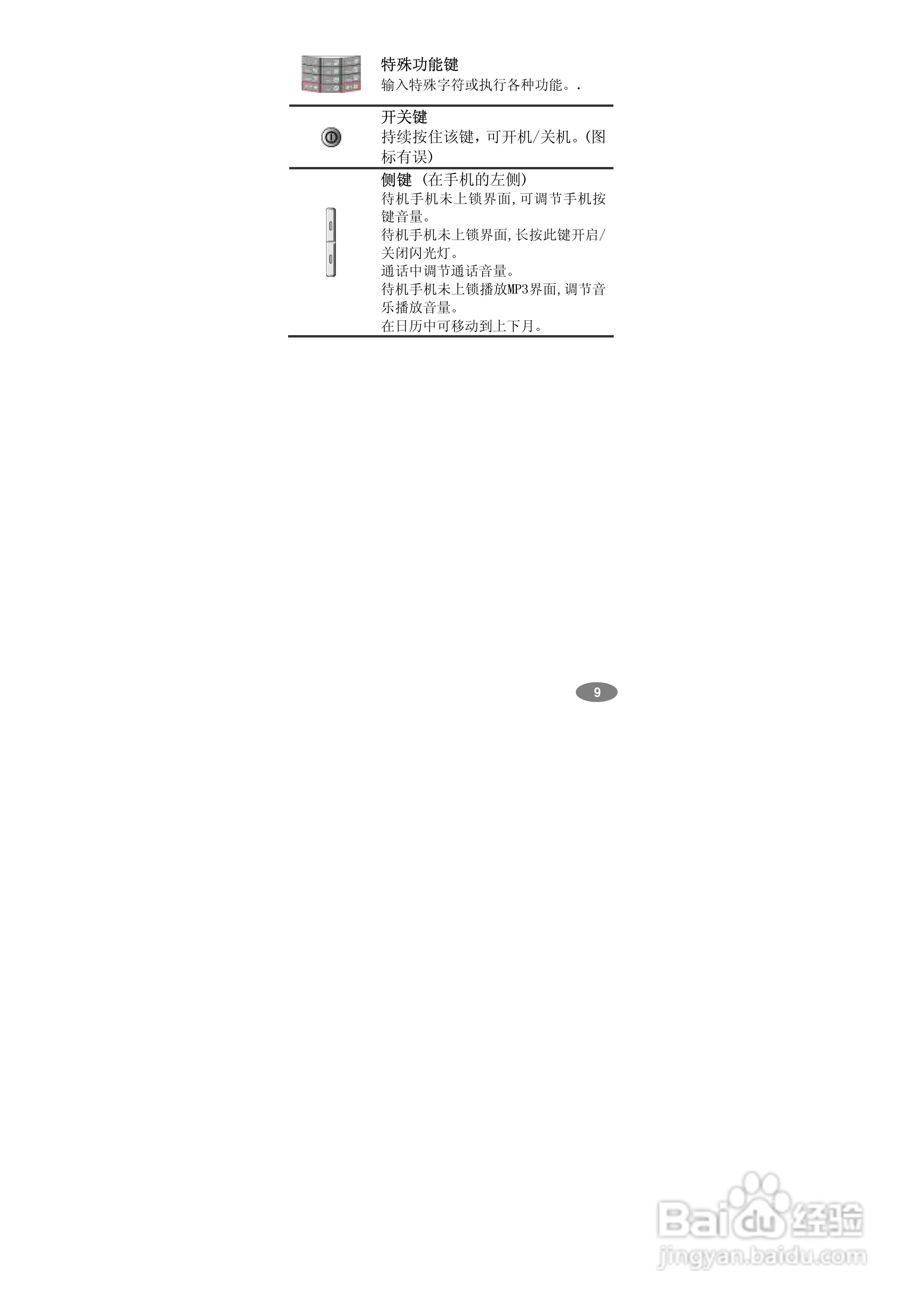 万利达MV800手机使用说明书:[1]