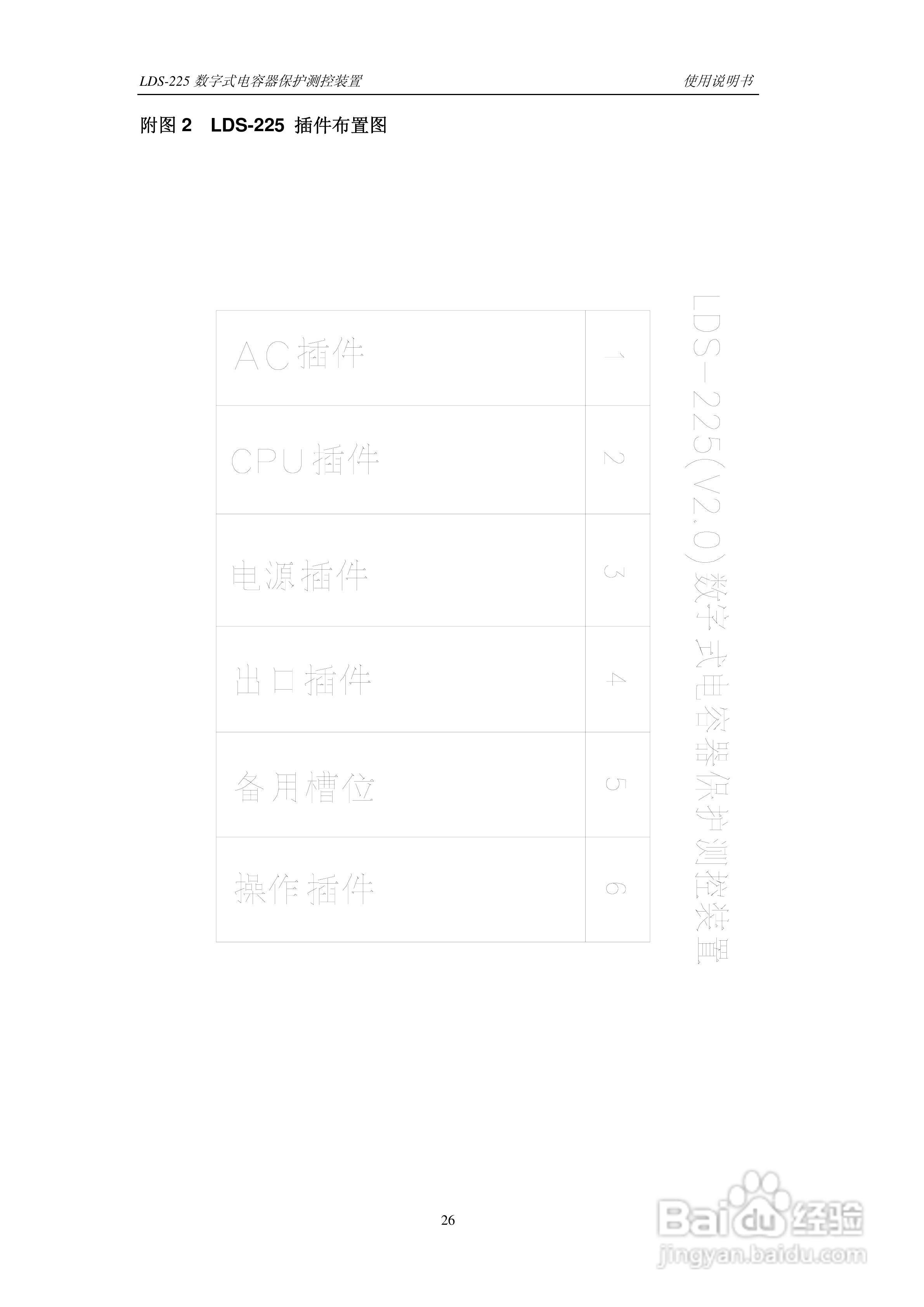 LDS-225 数字式电容器保护测控装置说明书:[3]
