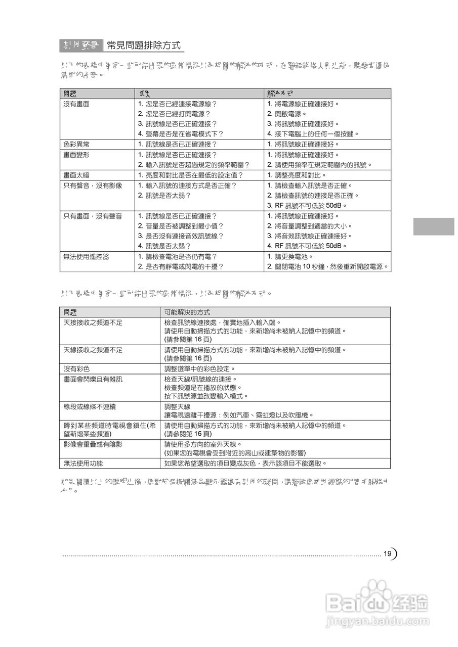奇美多媒体液晶显示器N-5221型使用说明书:[2]