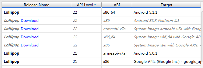 Android studio 下载与安装以及模拟器问题
