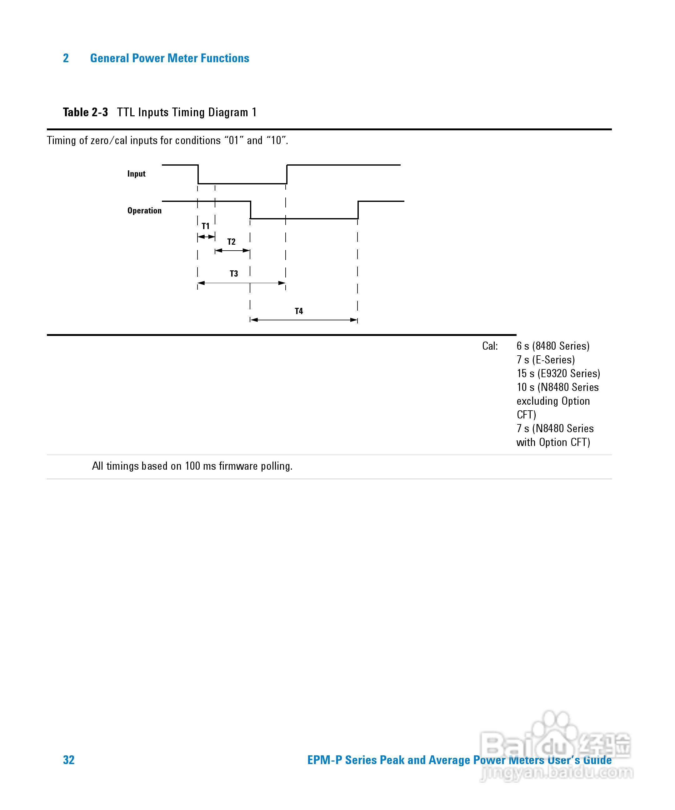E4416A功率表使用手册:[6]