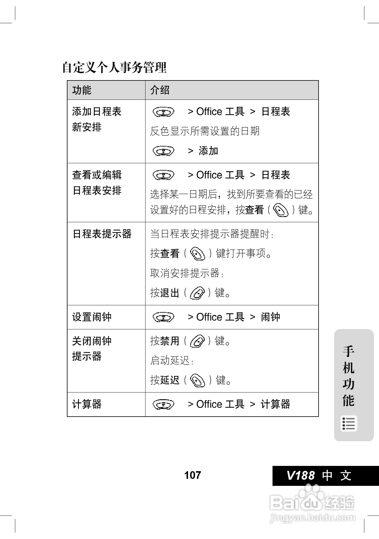 摩托罗拉V188手机使用说明书:[11]