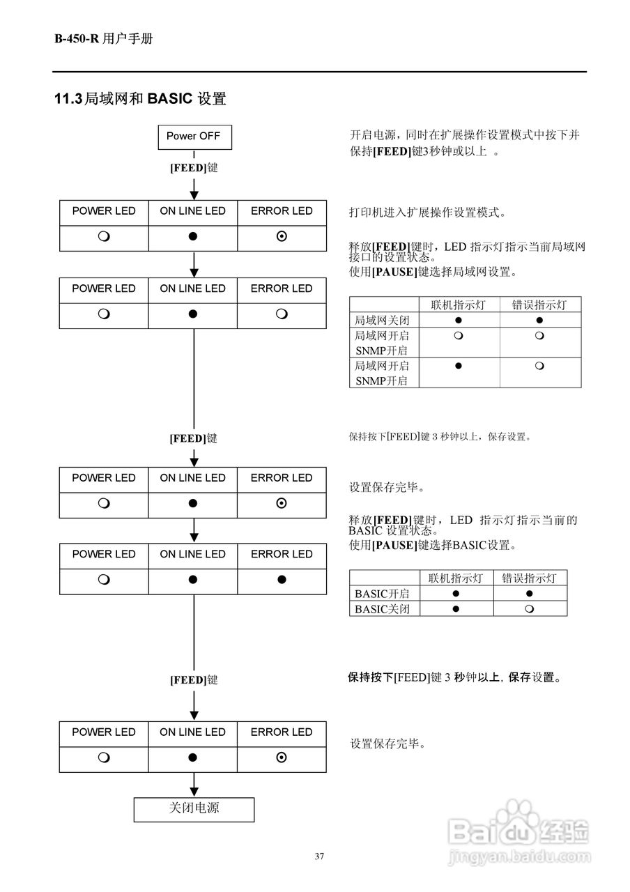 东芝B-452R打印机说明书:[5]