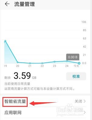 华为手机如何开启智能省流量功能