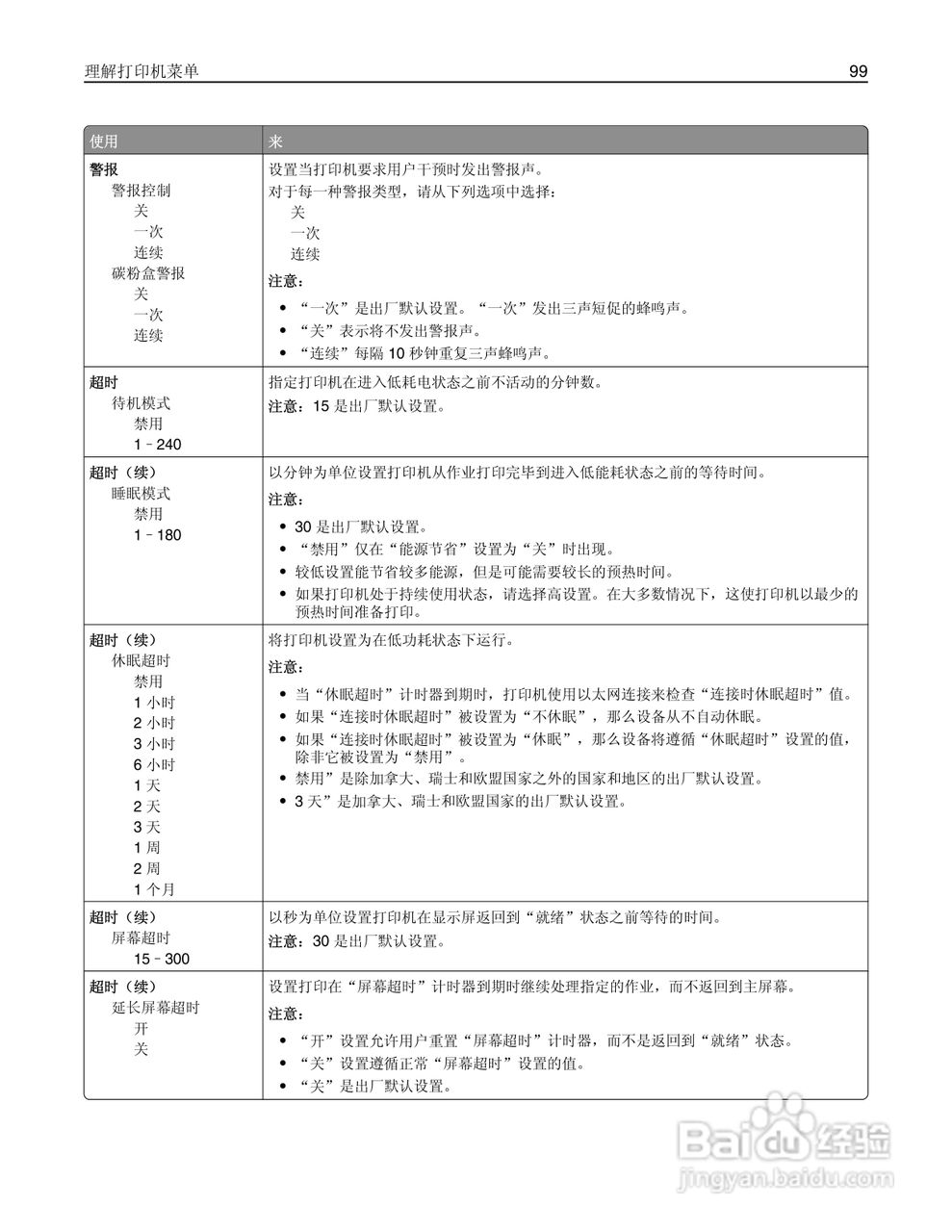 利盟CS510de彩色打印机说明书:[10]