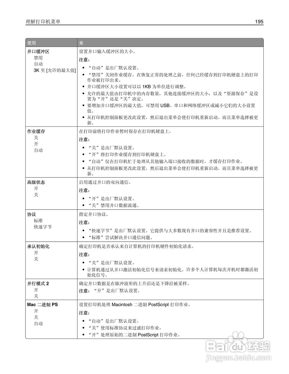 利盟Lexmark MS810打印机说明书:[20]