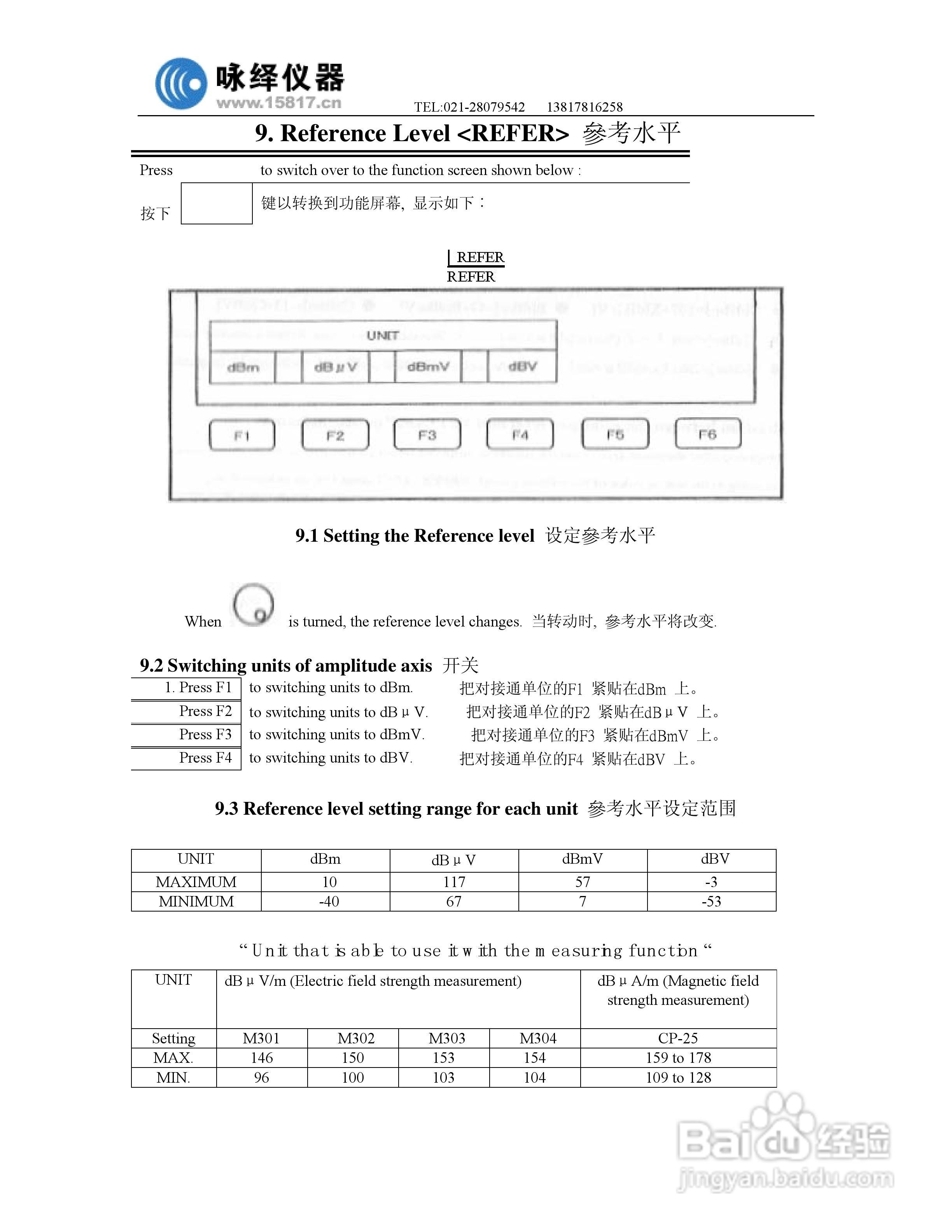 迈克尼斯MSA338频谱分析仪说明书:[3]