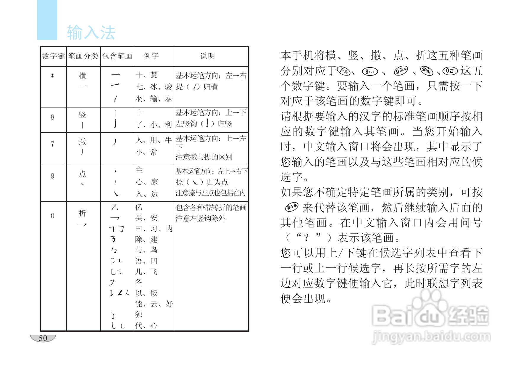 海尔V6000手机使用说明书:[6]