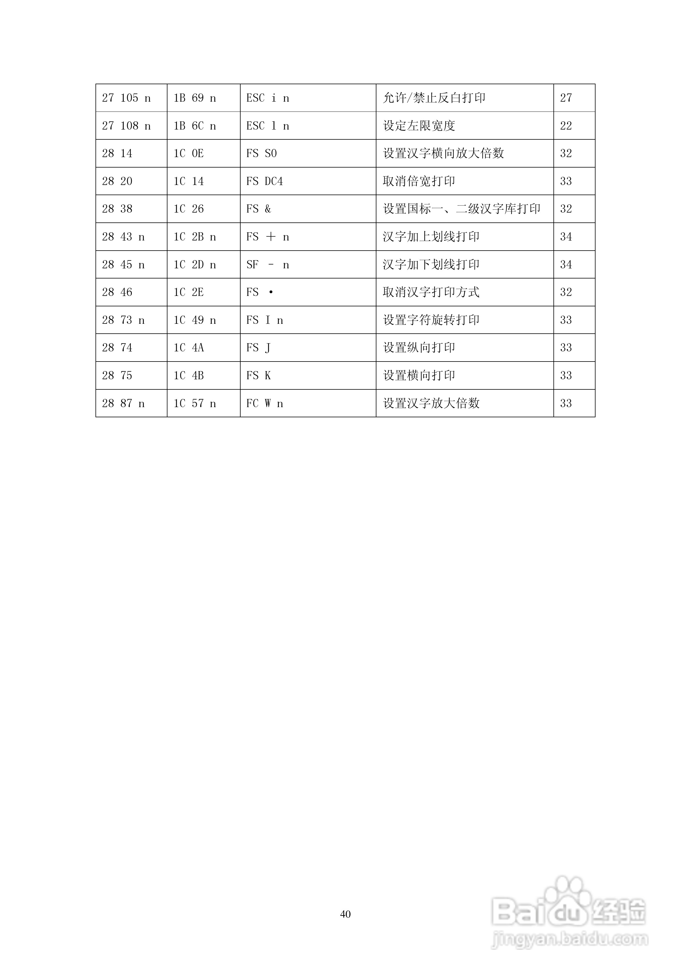 思普瑞特微型热敏打印机使用说明书:[4]
