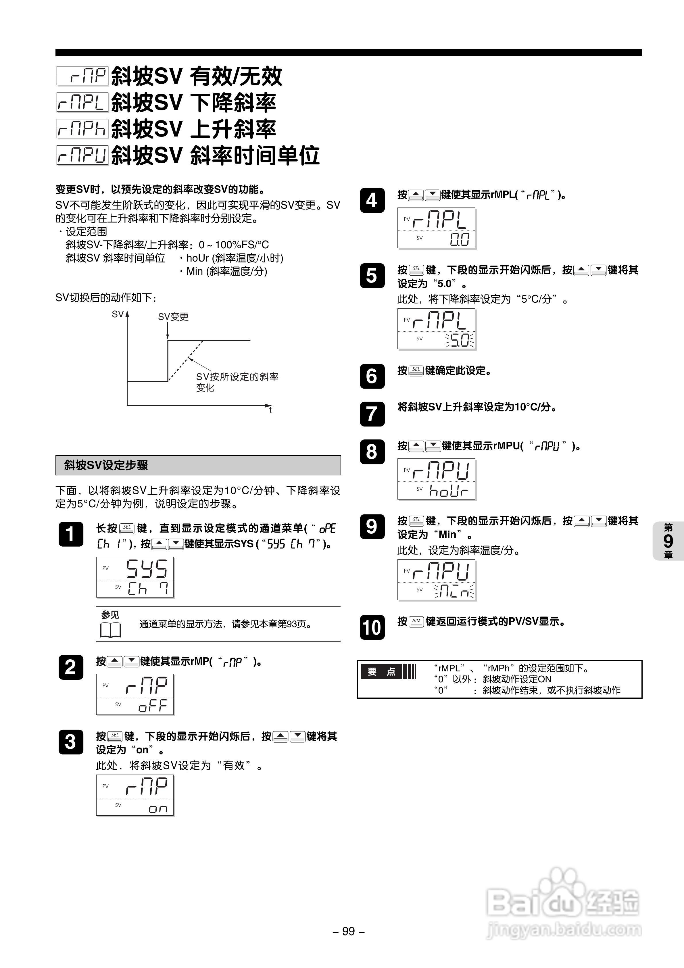 富士PXG 数字式温度调节器操作手册:[10]
