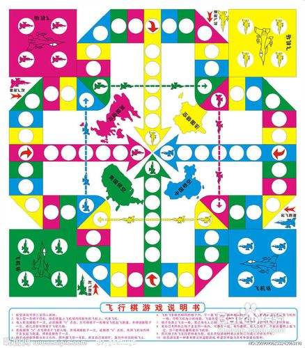 飞行棋中盘的技巧
