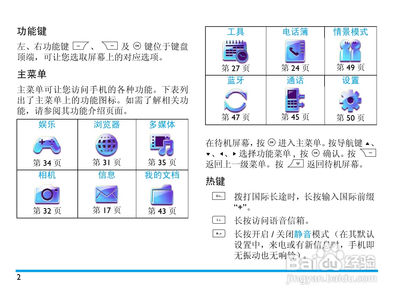 飞利浦 F610使用说明书:[1]