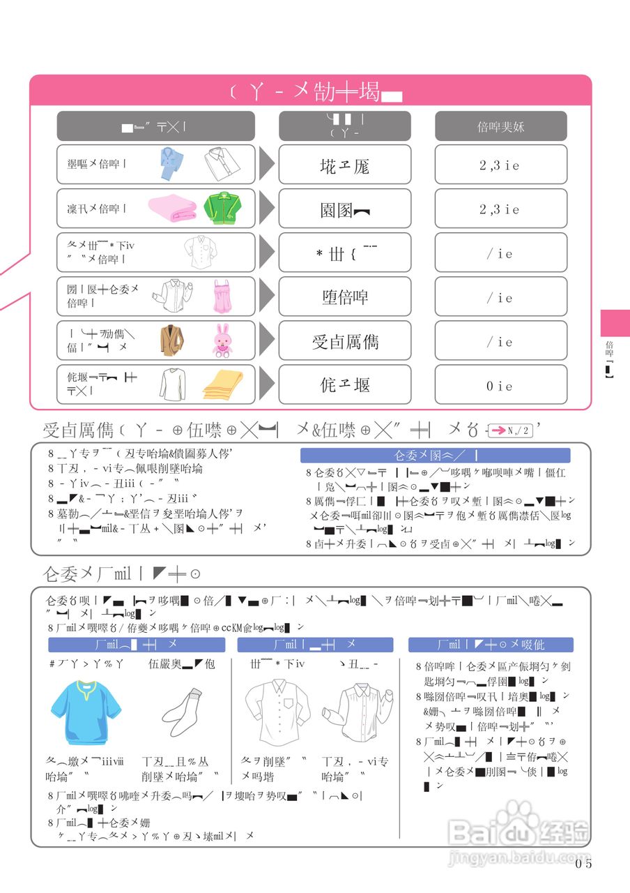 HITACHI BW-D8GV干衣机说明书:[3]