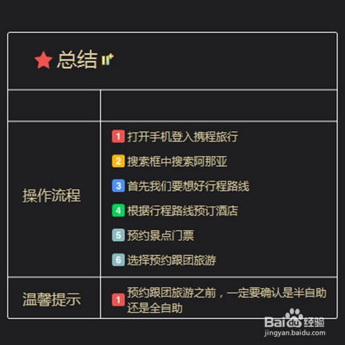 阿那亚怎么预约