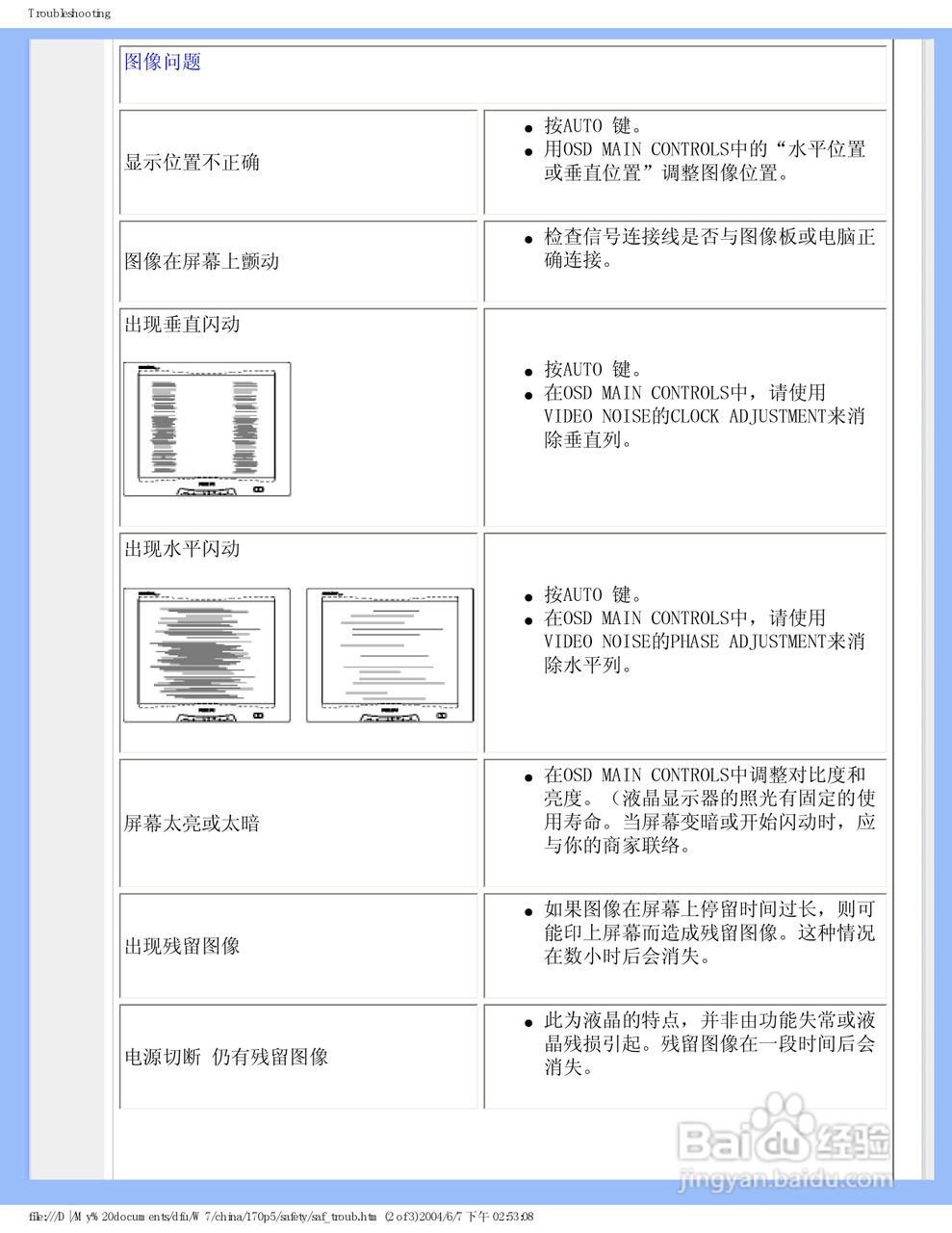 飞利浦170P5EG/93液晶显示器使用说明书:[5]