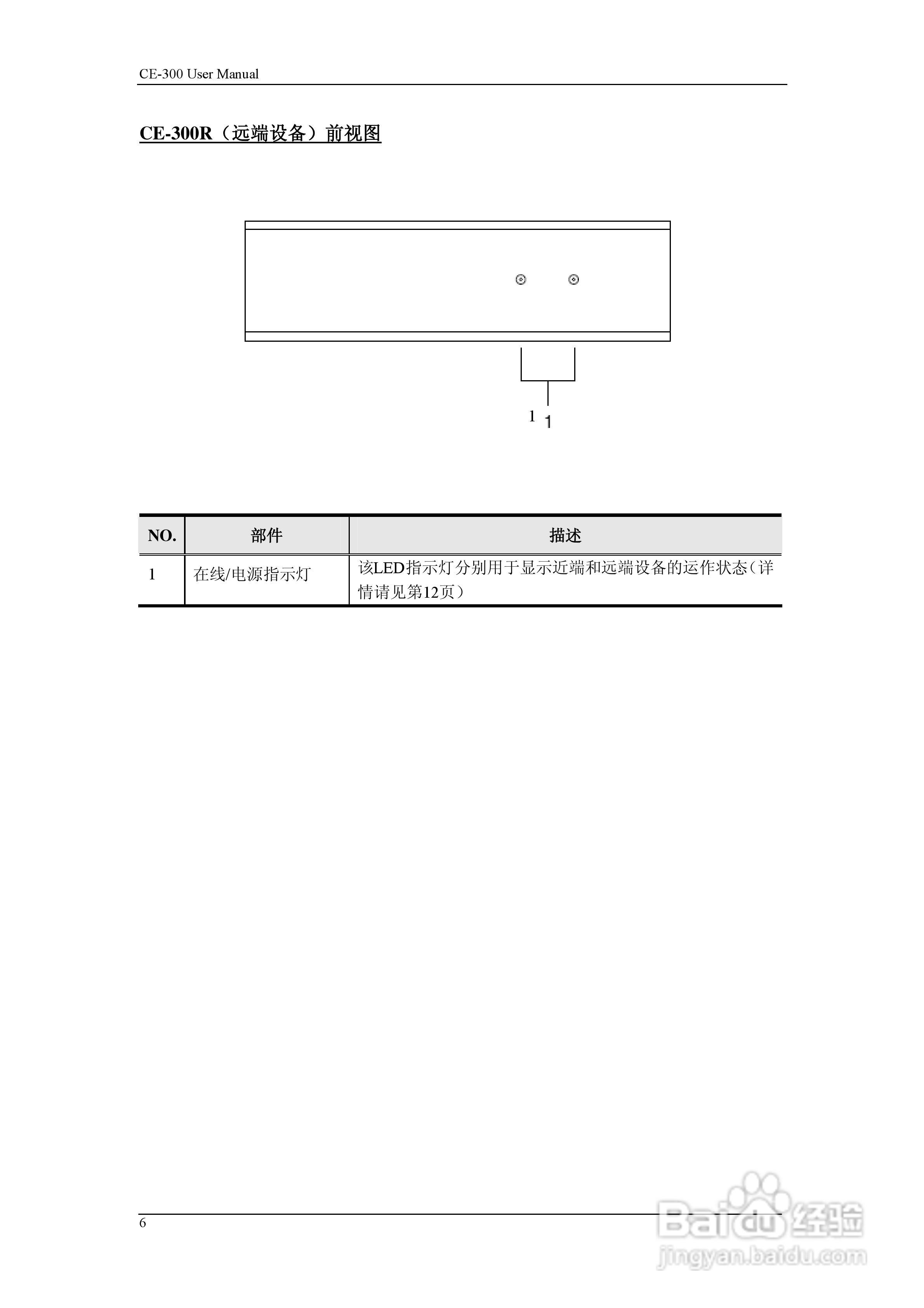 aten CE-300 KVM切换器用户手册:[2]