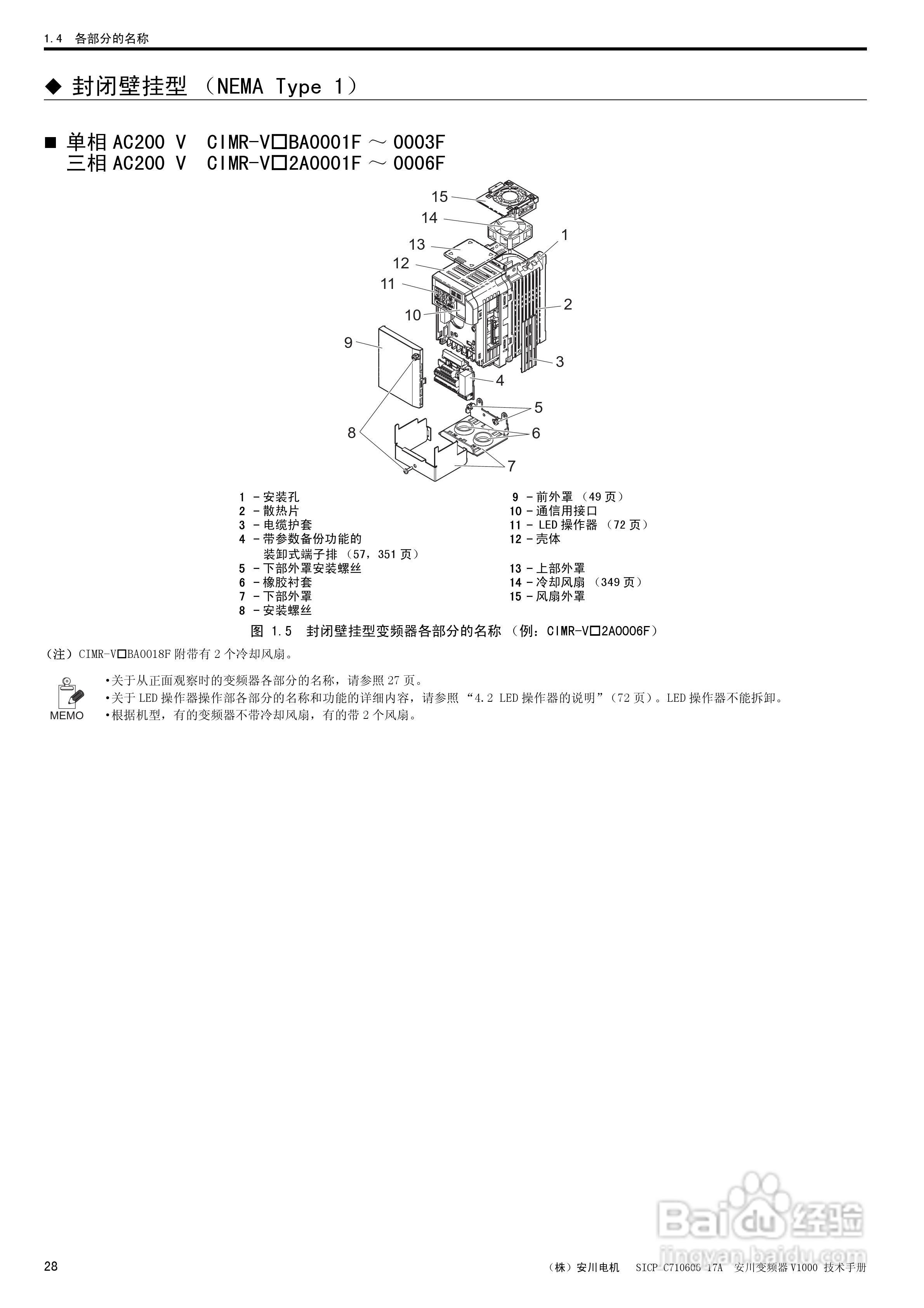 安川CIMR-V4A0011F型变频器使用说明书:[3]