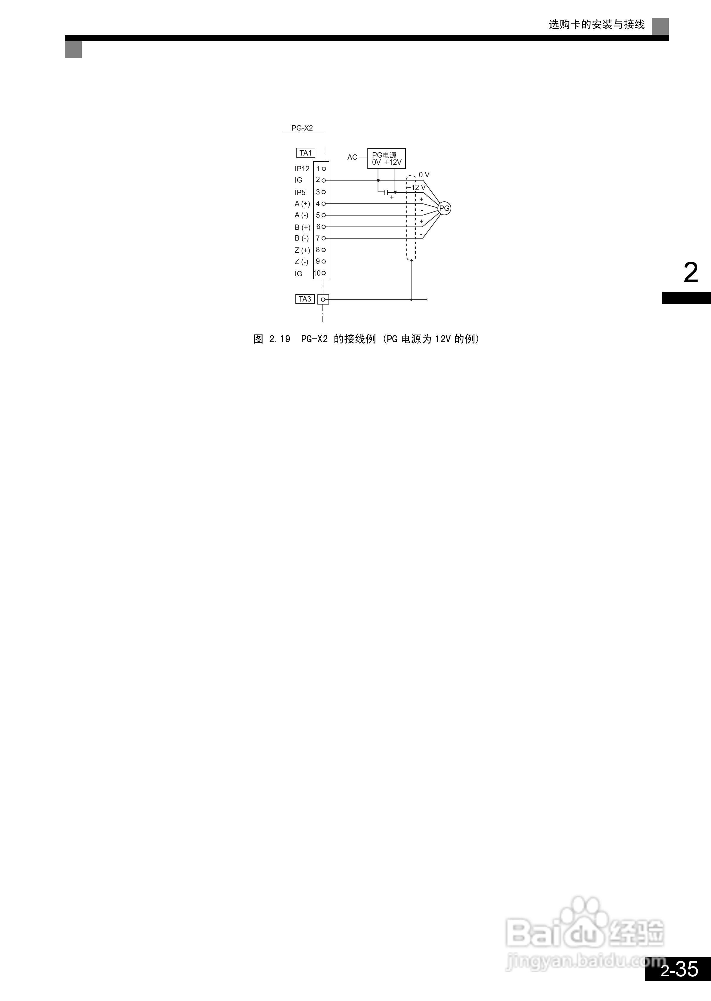 安川CIMR-L7B4055变频器使用说明书:[7]