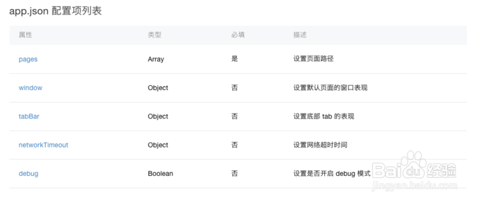零基础小程序开发入门教程
