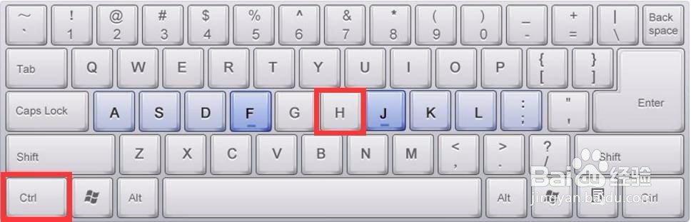 如何充分利用Ctrl快捷键