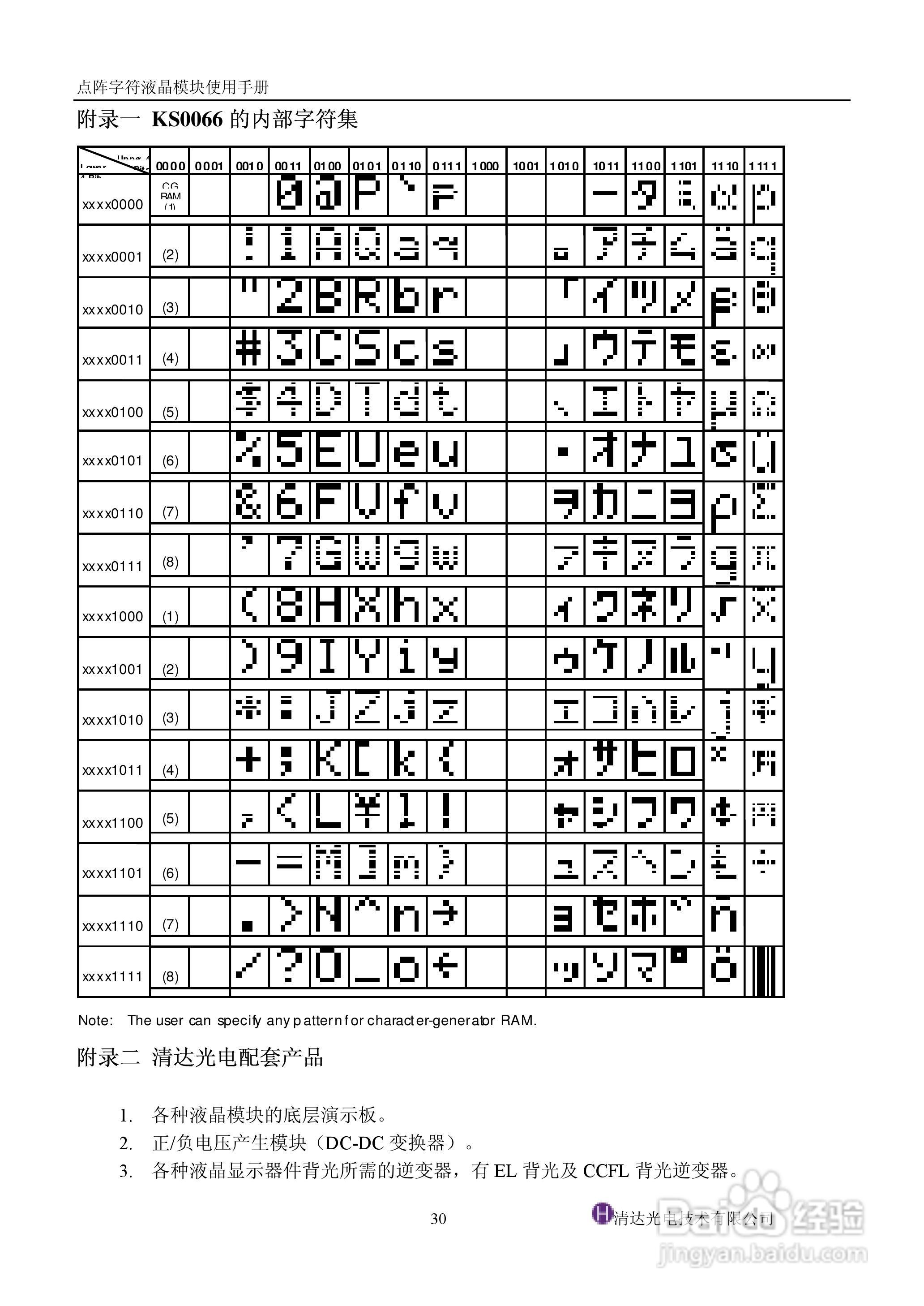 KS0066控制器中文使用说明书:[3]