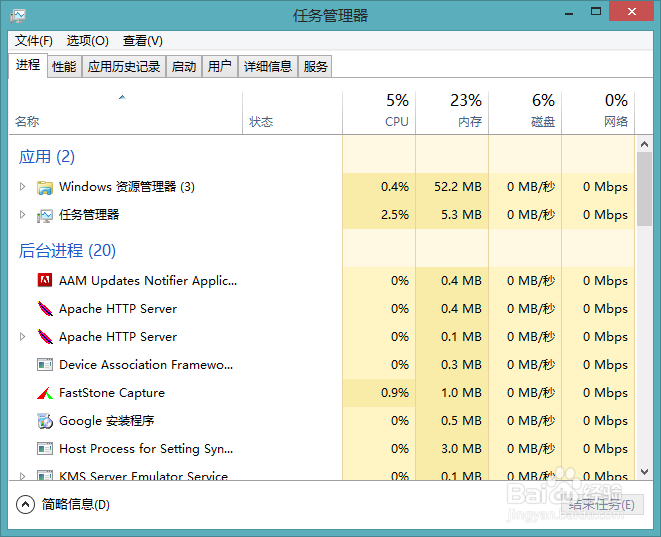 Windows8.1如何管理电脑的开机自动启动项