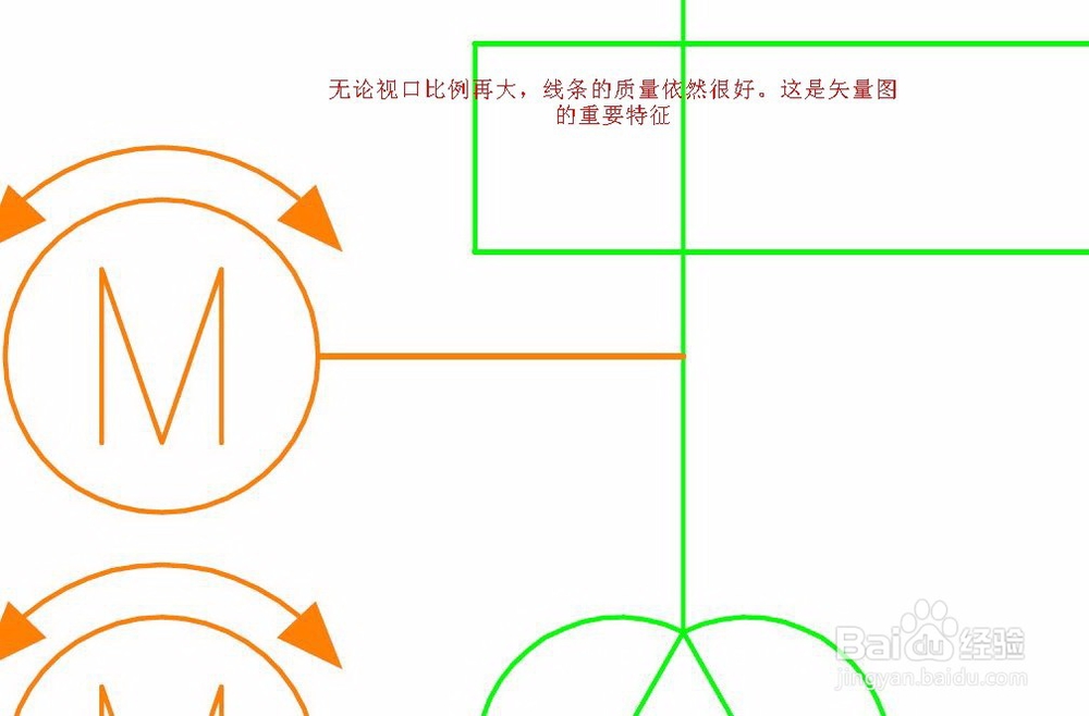 如何将位图PDF转化成DWG文件
