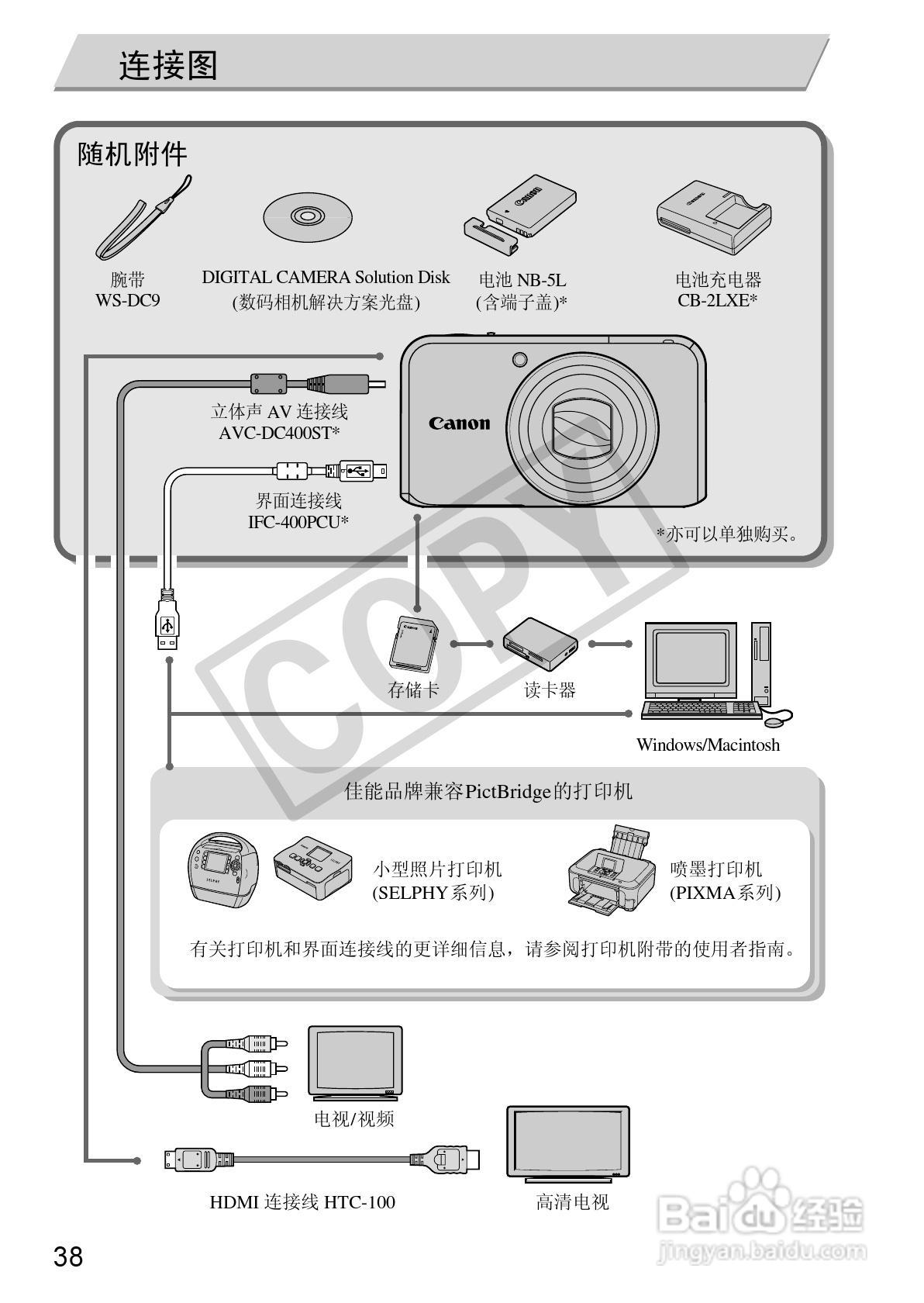 Canon 数码相机SX2101S使用说明书:[4]
