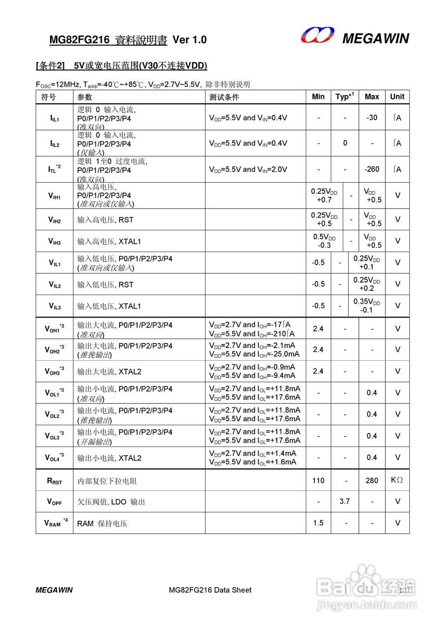 MEGAWIN MG82FG216 8 位微处理器用户手册:[13]