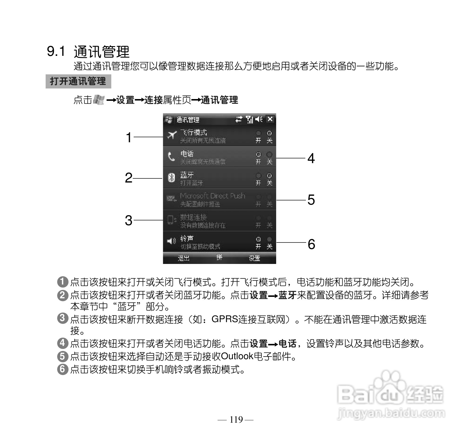 多普达P660手机使用说明书:[13]