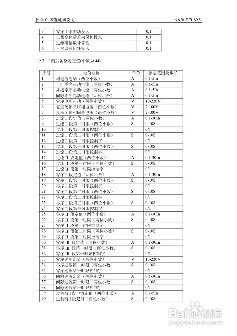 RCS-978ZJ系列220KV变压器保护装置说明书:[5]
