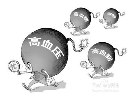 五个生活原则令您远离心脑疾病
