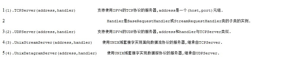 Python如何操作socket服务器