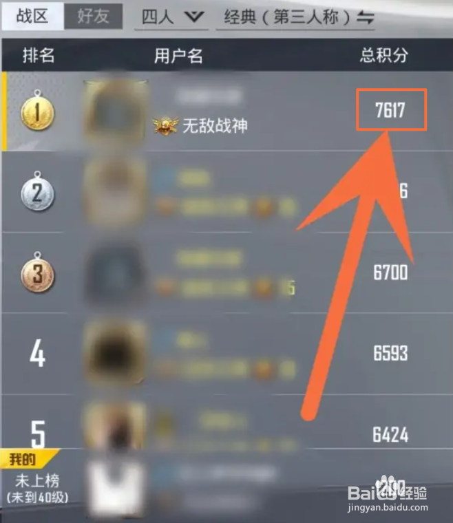 和平精英的战神分数怎么看