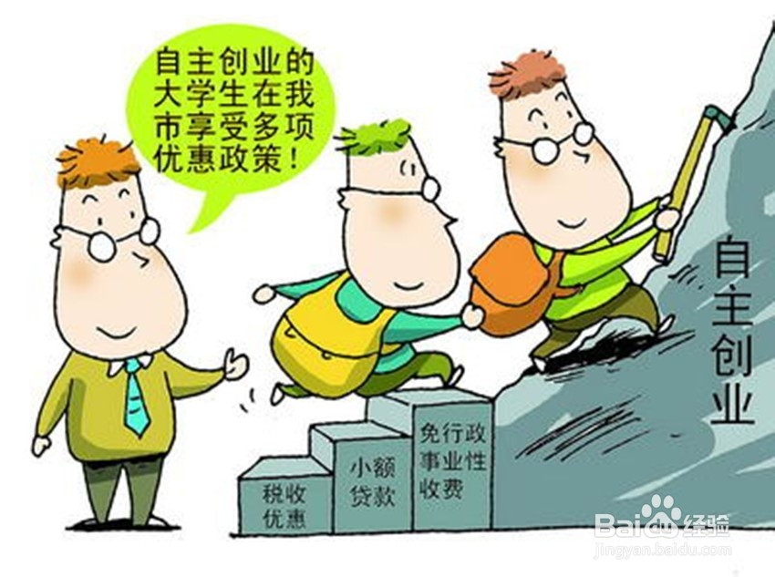 如何选择个人创业