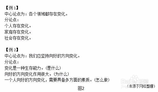 四川省考公务员考试申论文章写作分论点怎么拟定