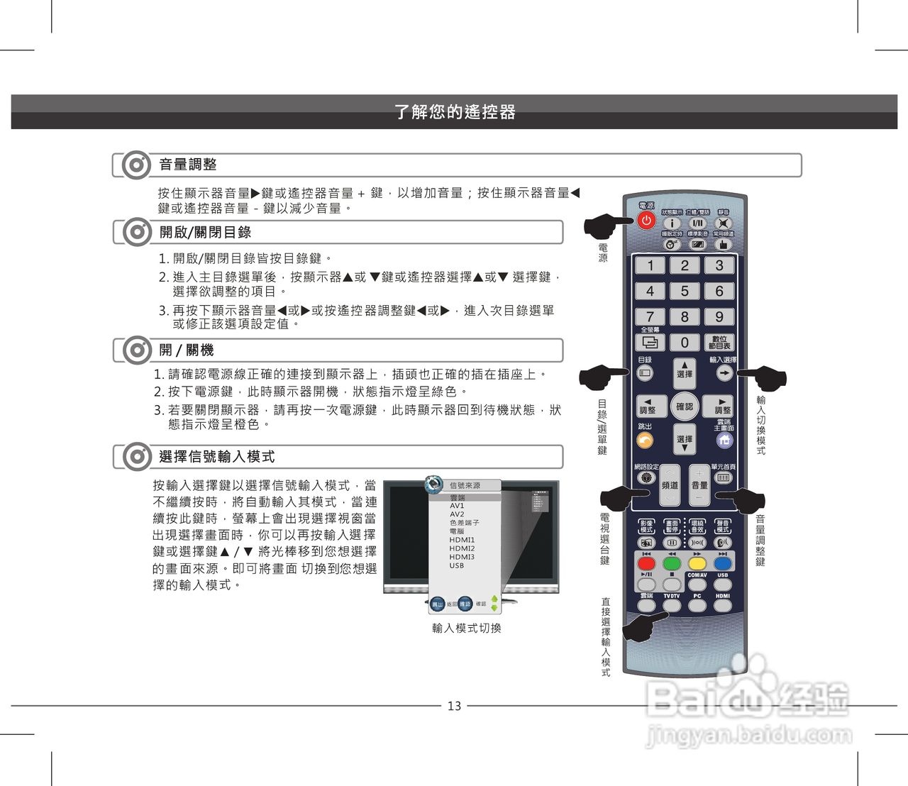 声宝LEM-55IZ958型多媒体液晶显示器说明书:[2]