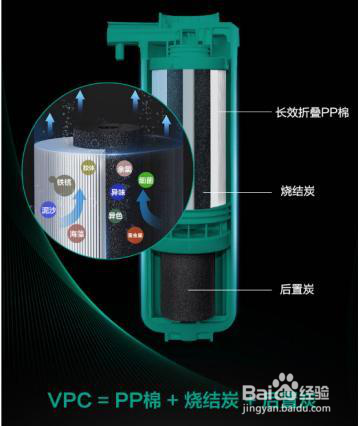 如何选用净水机？净水机选购攻略大揭秘！