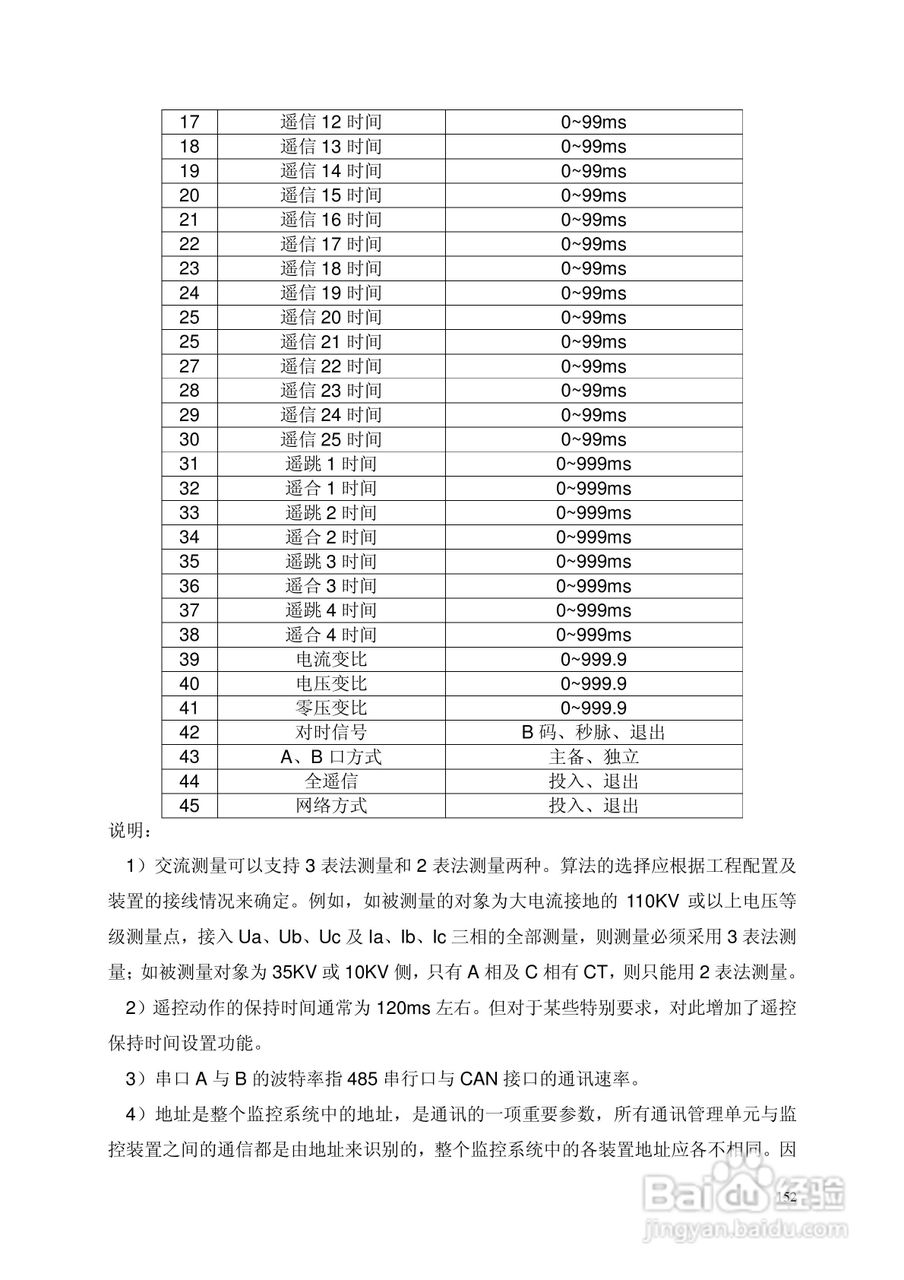 安瑞FSA-3152A备用电源自投装置技术说明书:[18]