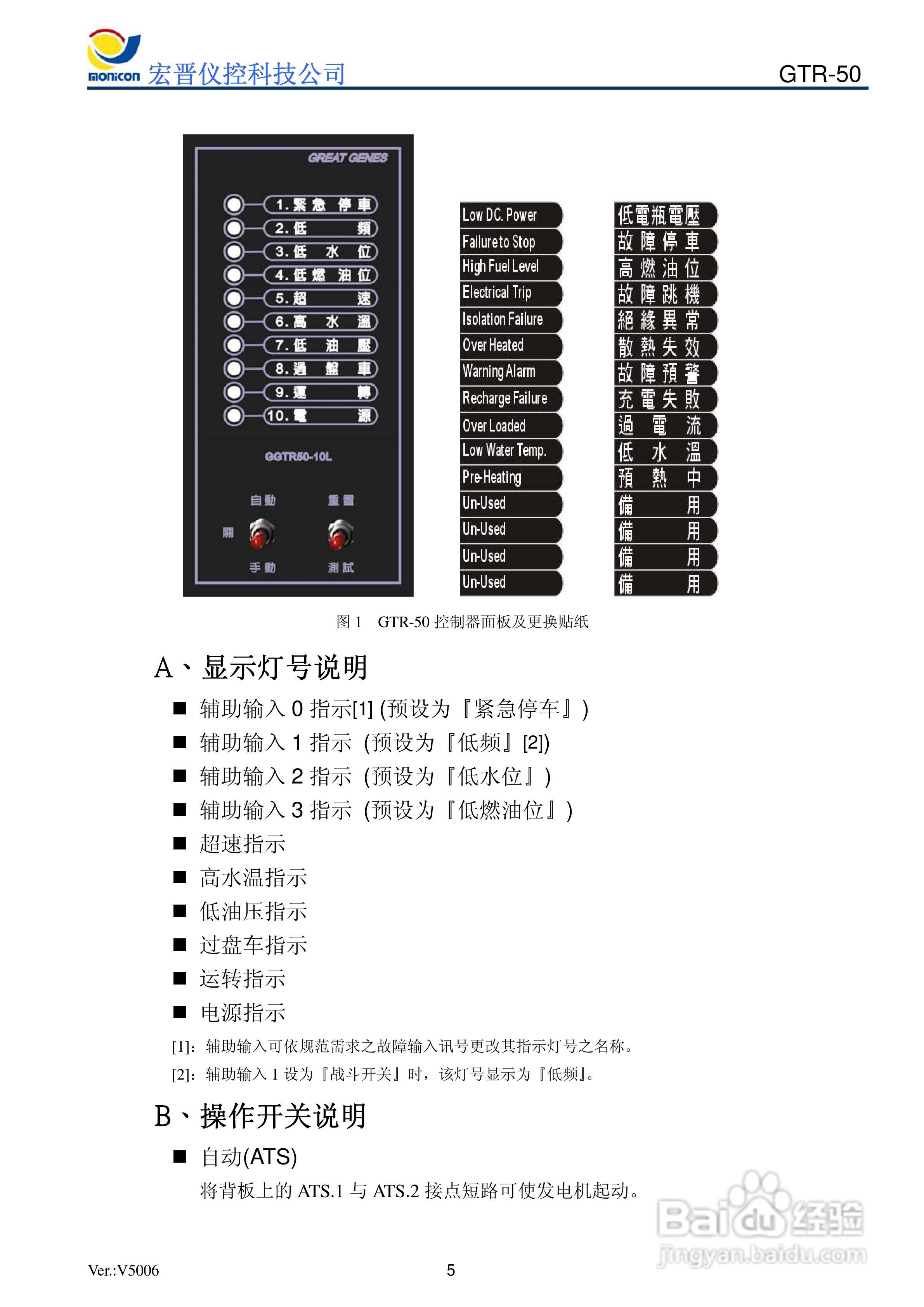 GTR-50发电机控制器说明书:[1]