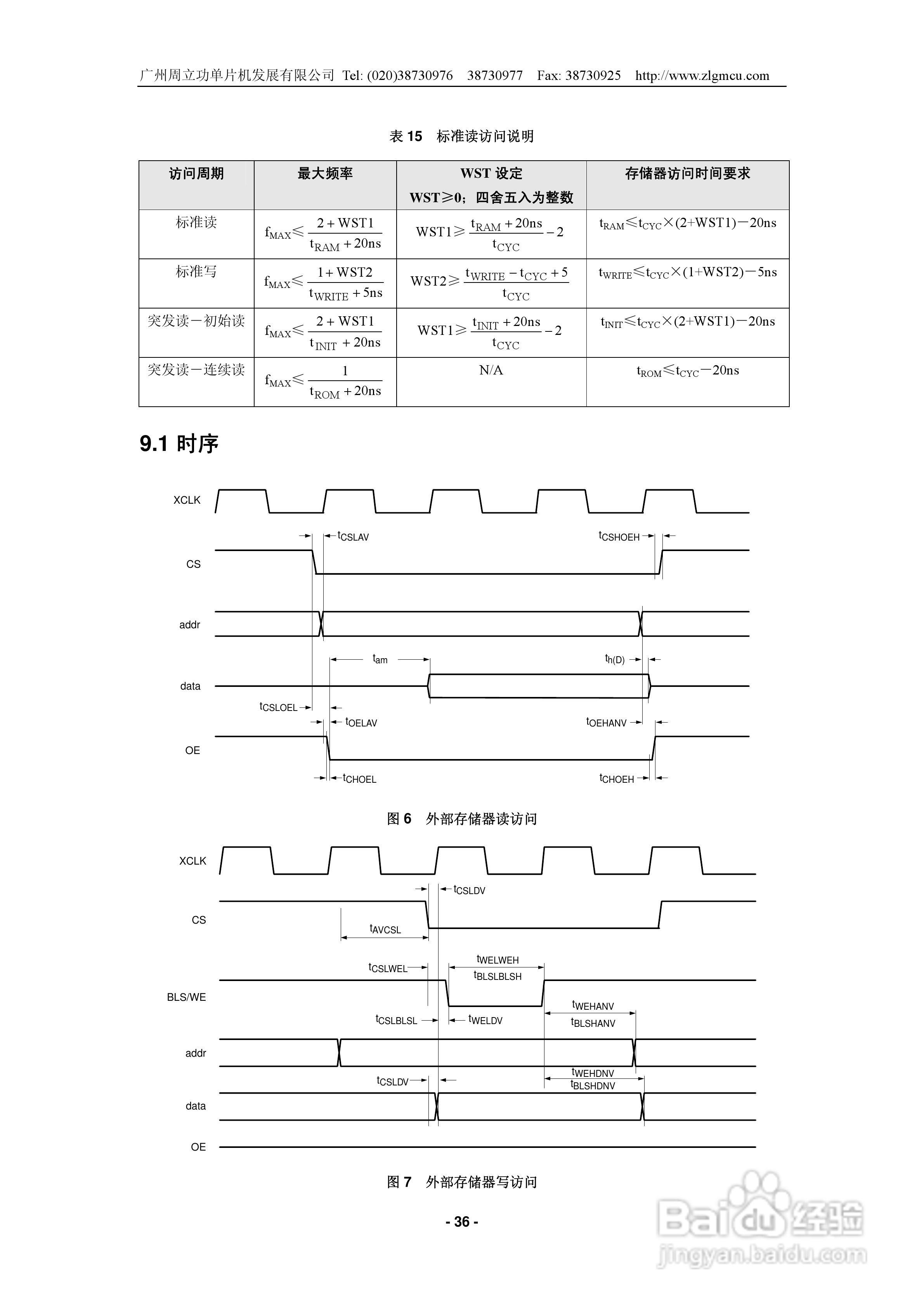 周立功LPC2292/LPC2294微控制器说明书:[4]