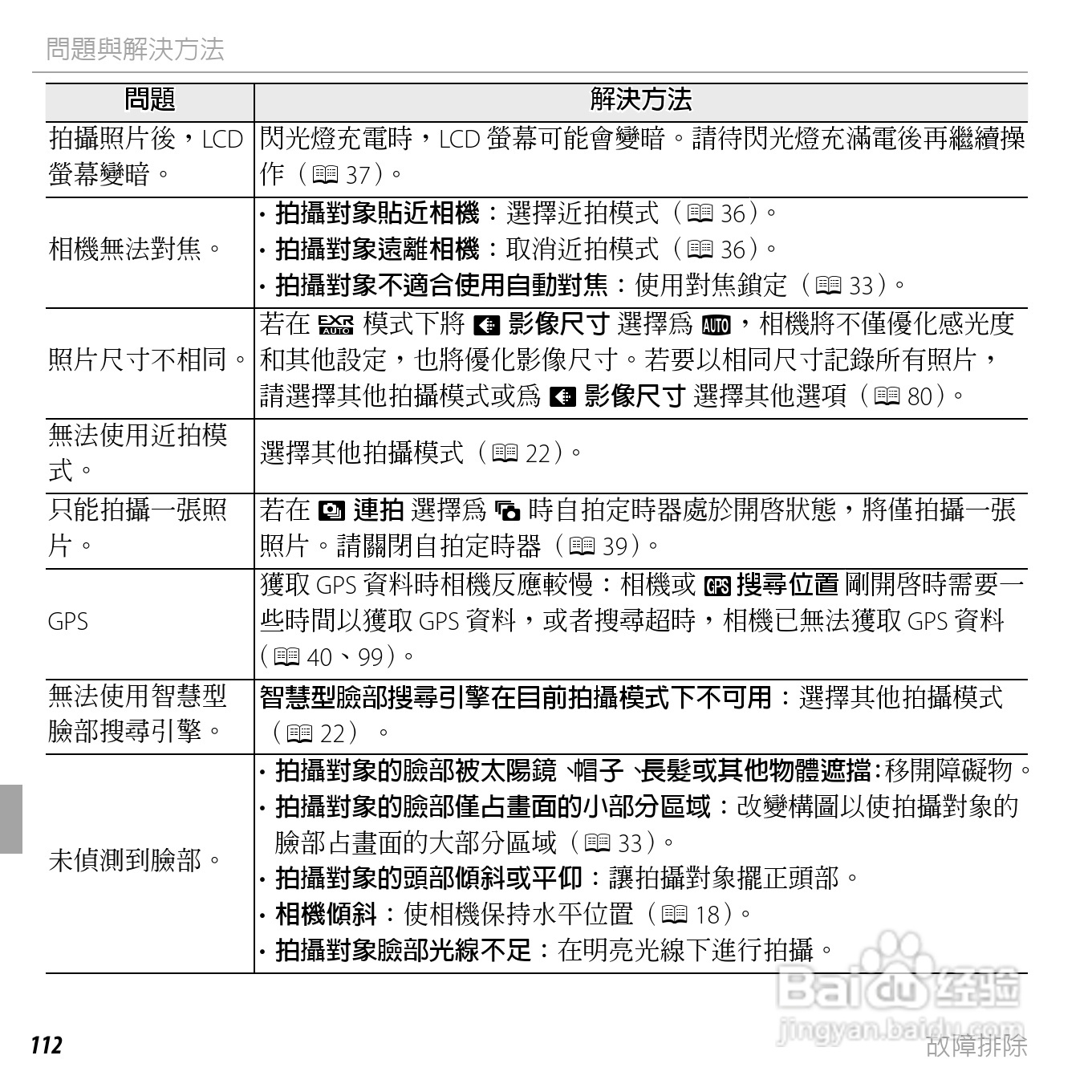 富士FinePix F505EXR数码相机使用说明书:[13]