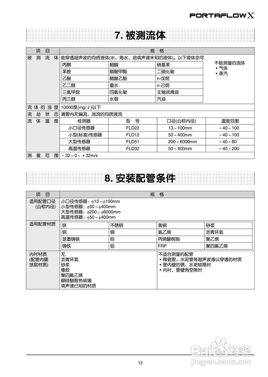 富士电机PORTAFLOW X教材便携式超声波流量计说明书:[2]