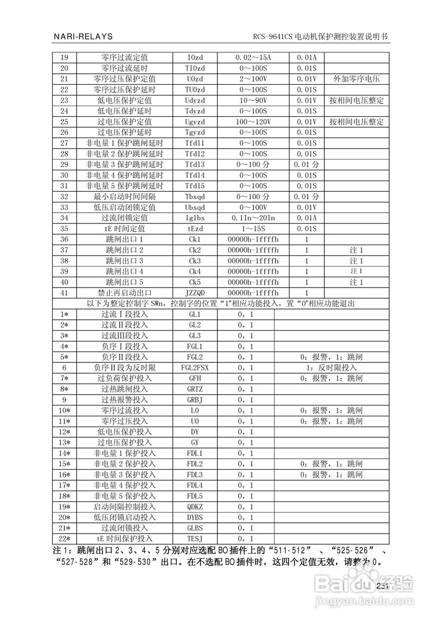 南瑞继保RCS-9681CS变压器后备保护测控装置说明书:[26]