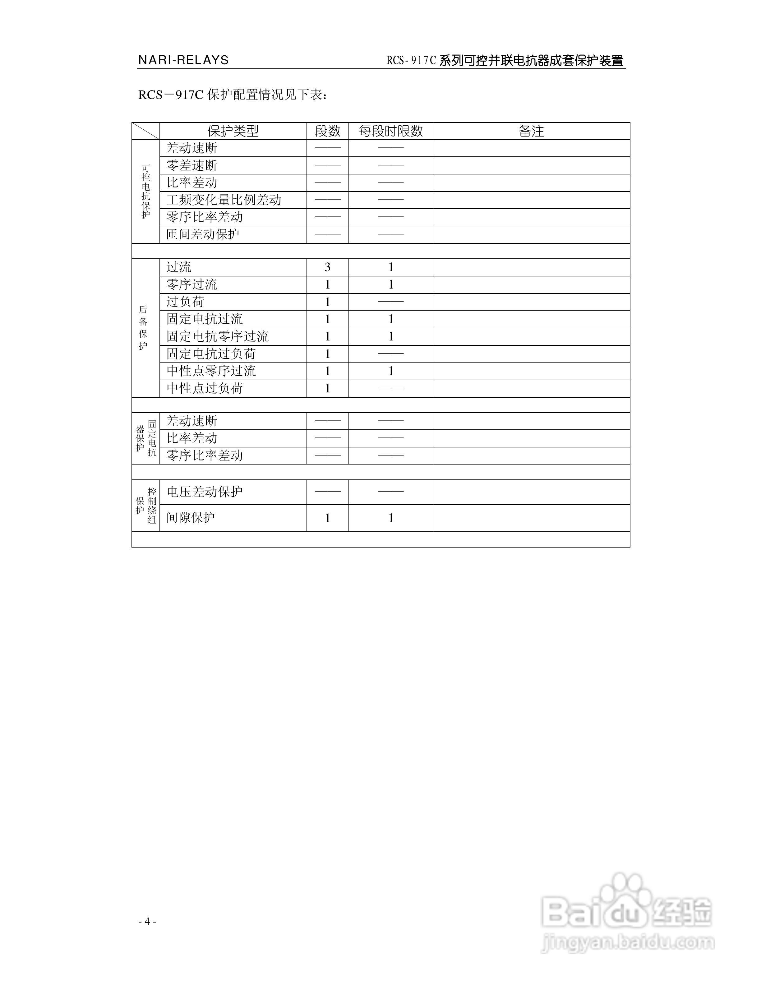 南瑞继保RCS-917C型高压可控并联电抗器成套保护装置使:[1]