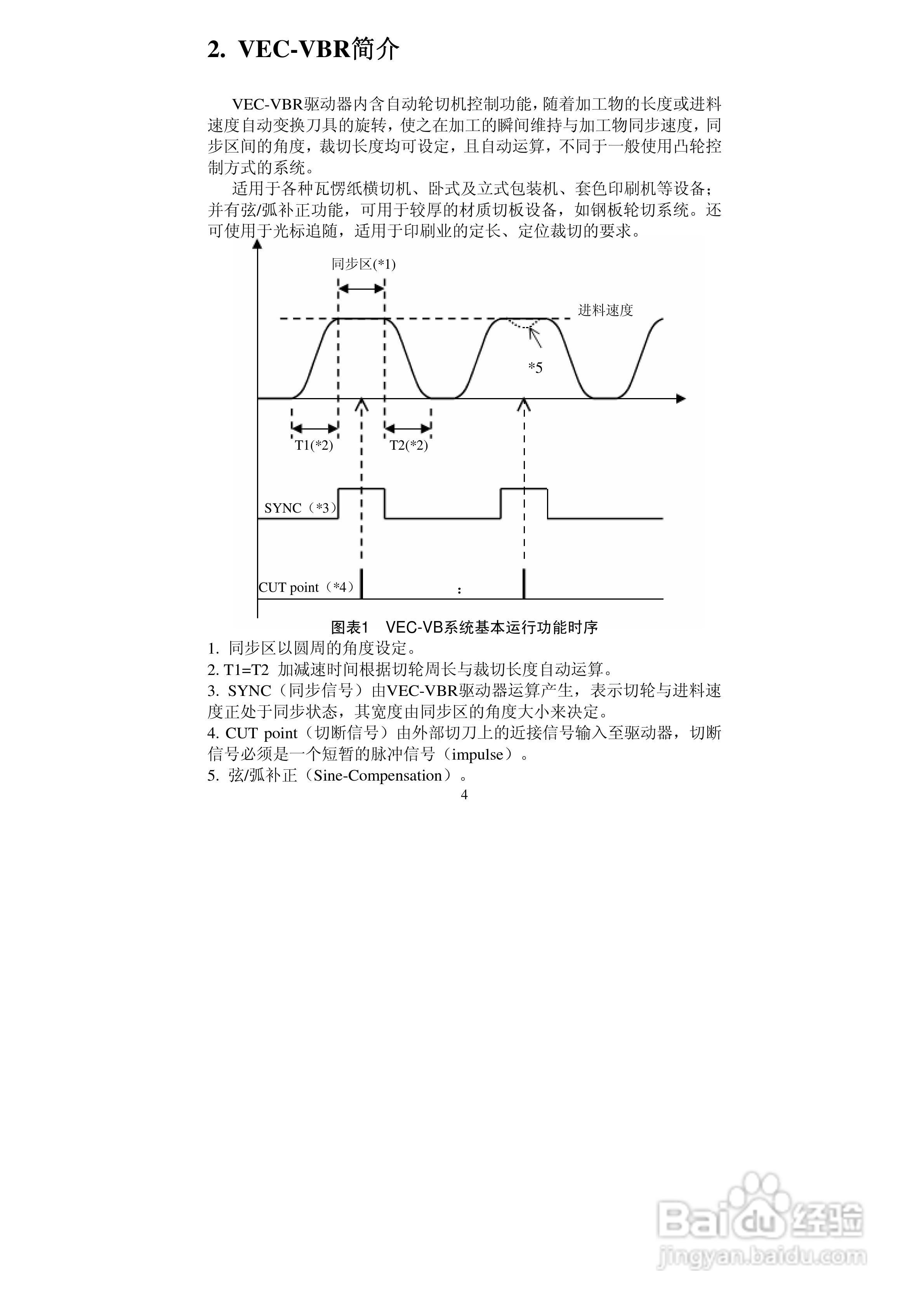 威科达VEC-VBR轮切专用伺服驱动器技术说明书:[1]